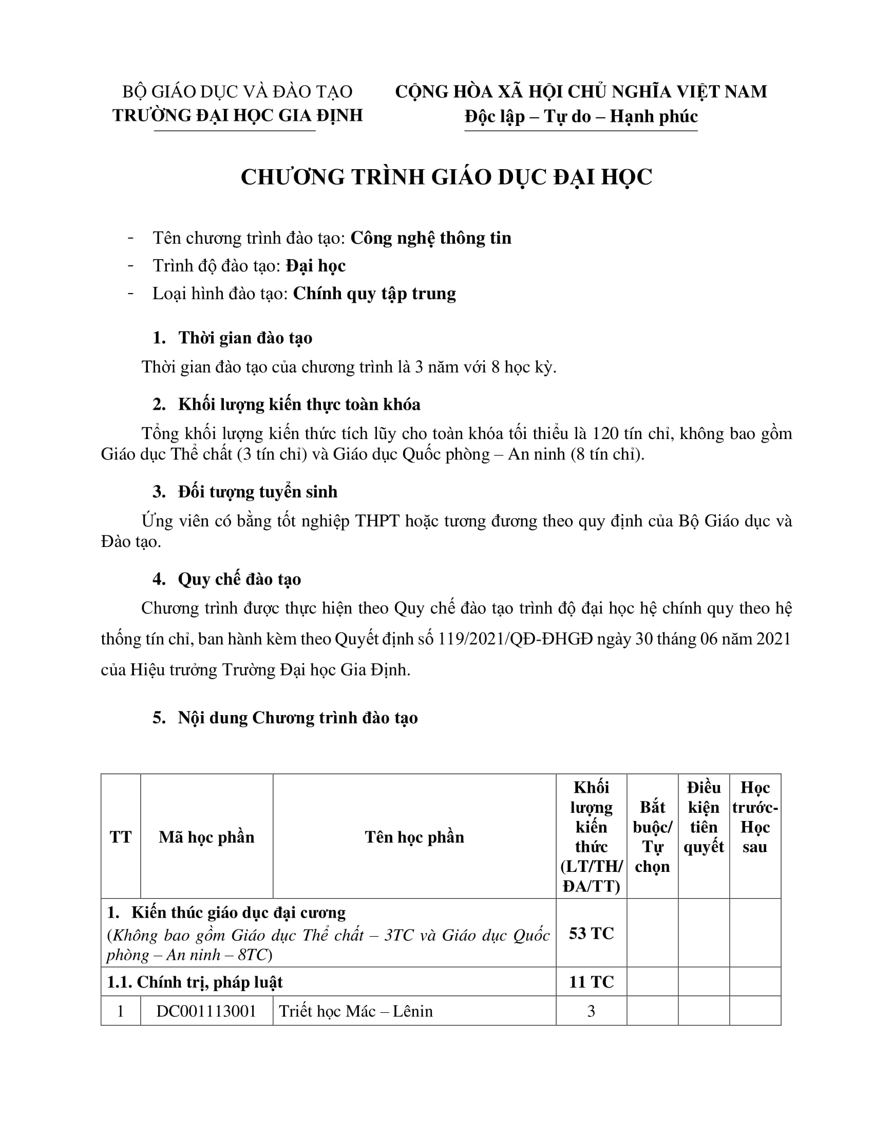 TRƯỜNG ĐẠI HỌC GIA ĐỊNH